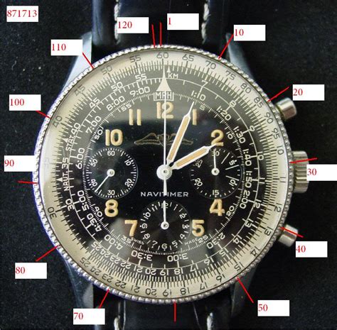 breitling watches serial number authentication|Breitling customer service number.